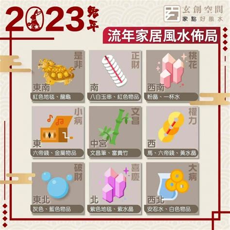 2023 風水 佈局 蘇民峰|風水2023蘇民峰｜兔年家居／辦公室佈局：催財運、催桃花、化是